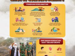 Status Semeru Naik ke Level Awas, Gubernur Khofifah Minta Warga Selalu Waspada 