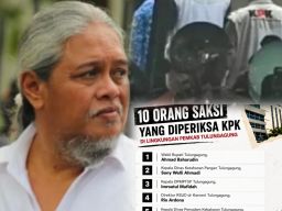 Skandal OTT Tulungagung Mengguncang Birokrasi Jatim, Dugaan Korupsi Sistematis Mulai Terbongkar
