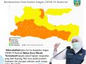 Khofifah Apresiasi Kerja Keras Semua Pihak dan Ajak Patuhi Prokes