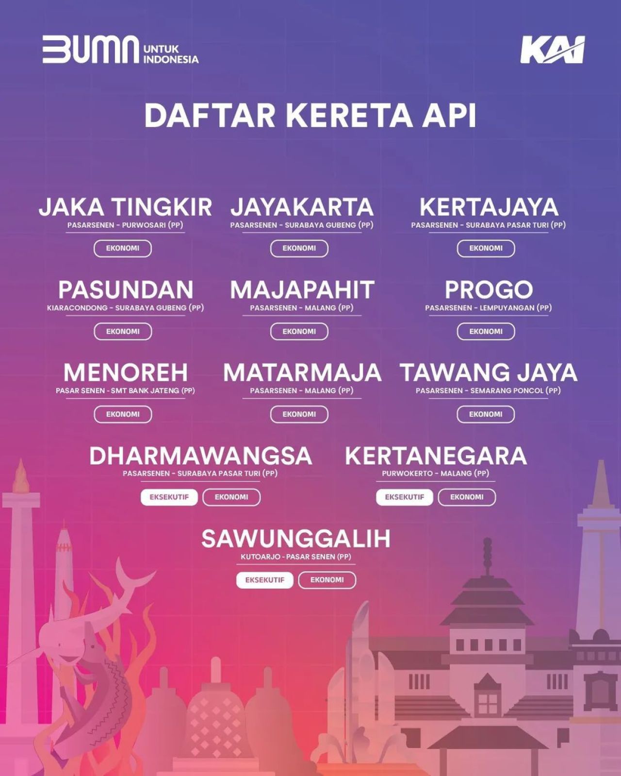 PT KAI Gelar Expo 2024, Promo dan Diskon KA Jarak Jauh