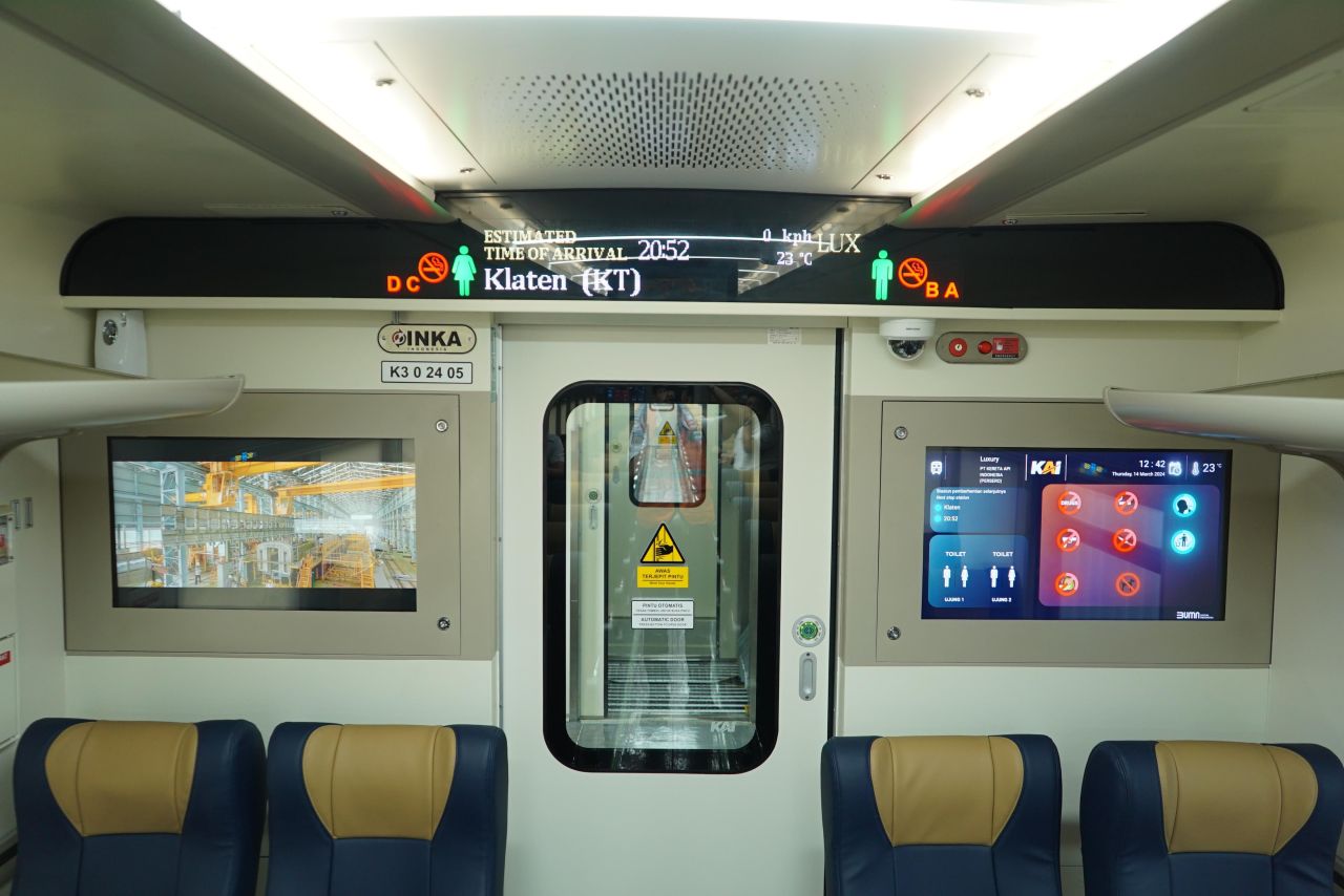 Kereta New Generation KAI Daop 8 Surabaya