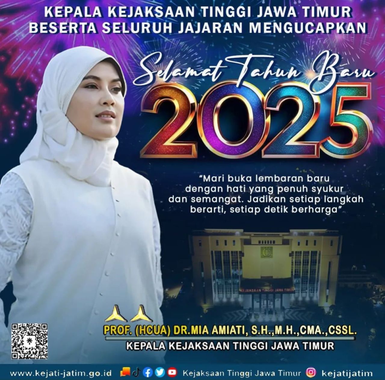 Prof. (HCUA) Dr. Mia Amiati, SH, MH, CMA, CSSL Kepala Kejaksaan Tinggi Jawa Timur