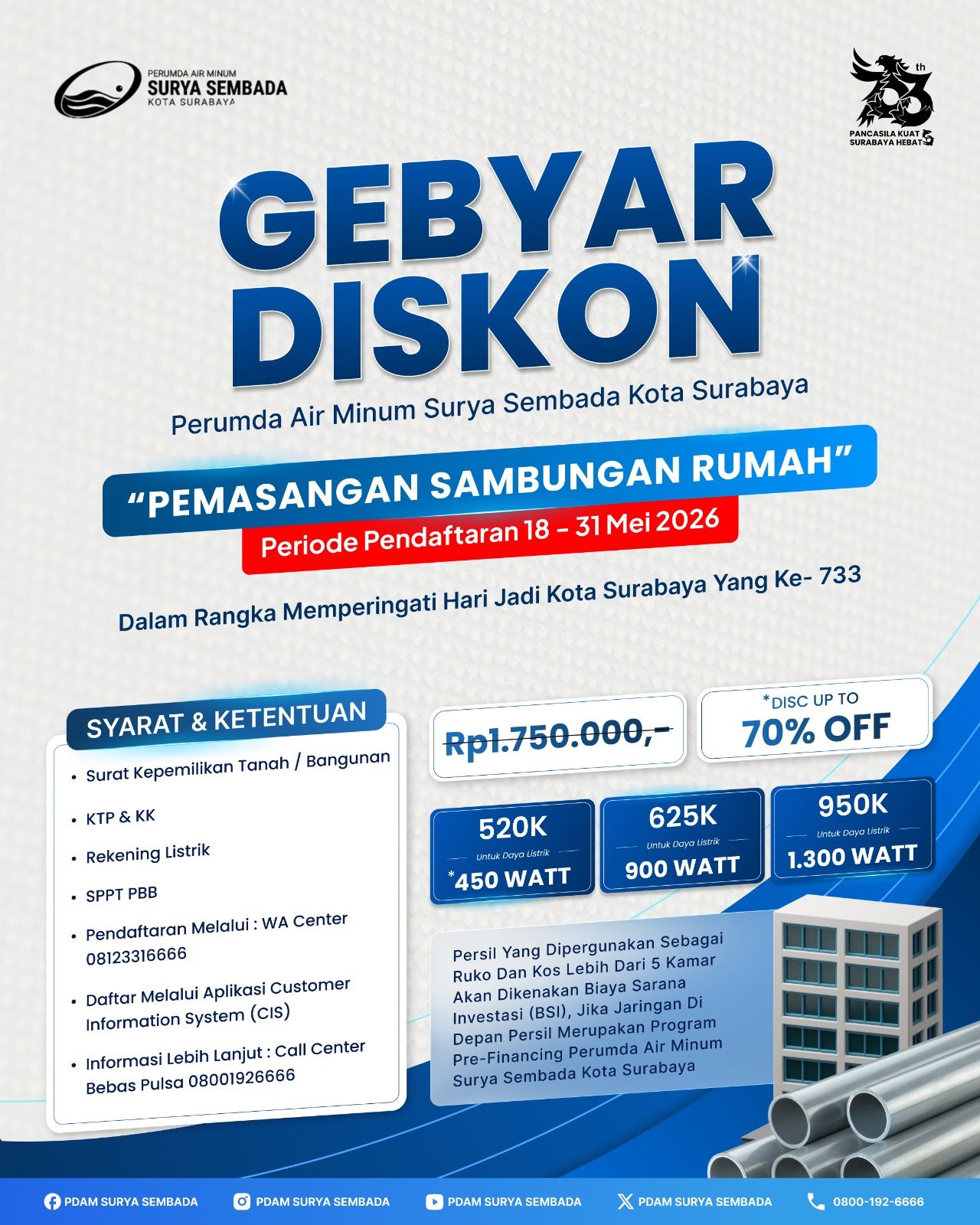 PAM Surya Sembada Surabaya Hadirkan “Gebyar Diskon” Pasang Baru Sambungan Rumah Hingga 70 Persen