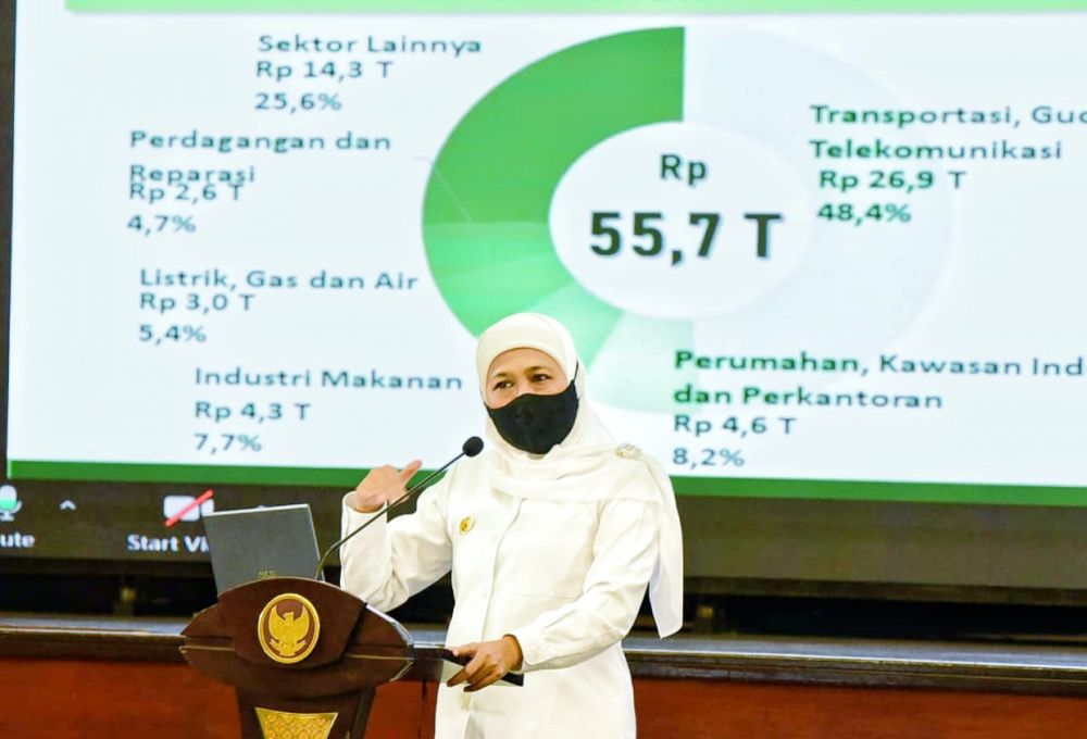Gubernur Khofifah Mendorong Bank Jatim Untuk Prioritaskan Penyaluran Dana PEN untuk  UMKM dan IKM