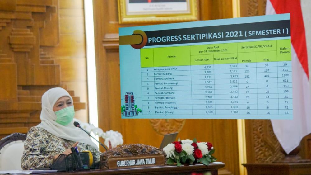 Gubernur Jatim Khofifah Indar Parawansa