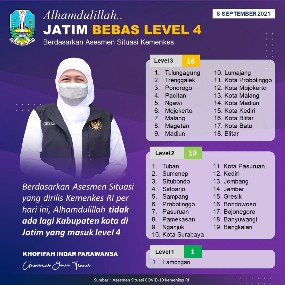Gubernur Jatim Khofifah Indar Parawansa