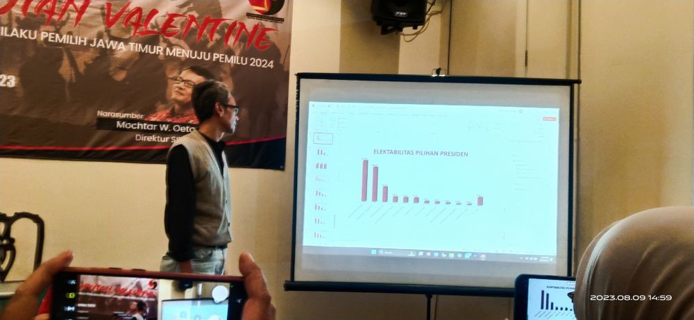 Direktur SSC Mochtar W. Oetomo